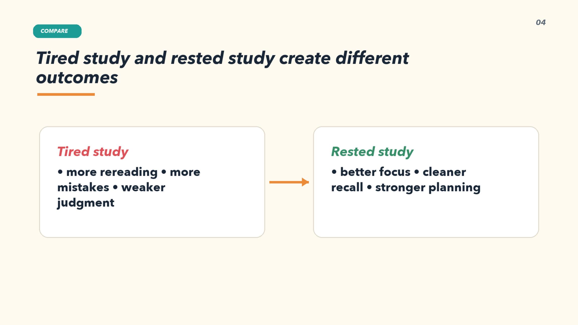 Sleep Helps the Brain Turn Study Into Performance deck PDF preview page 4